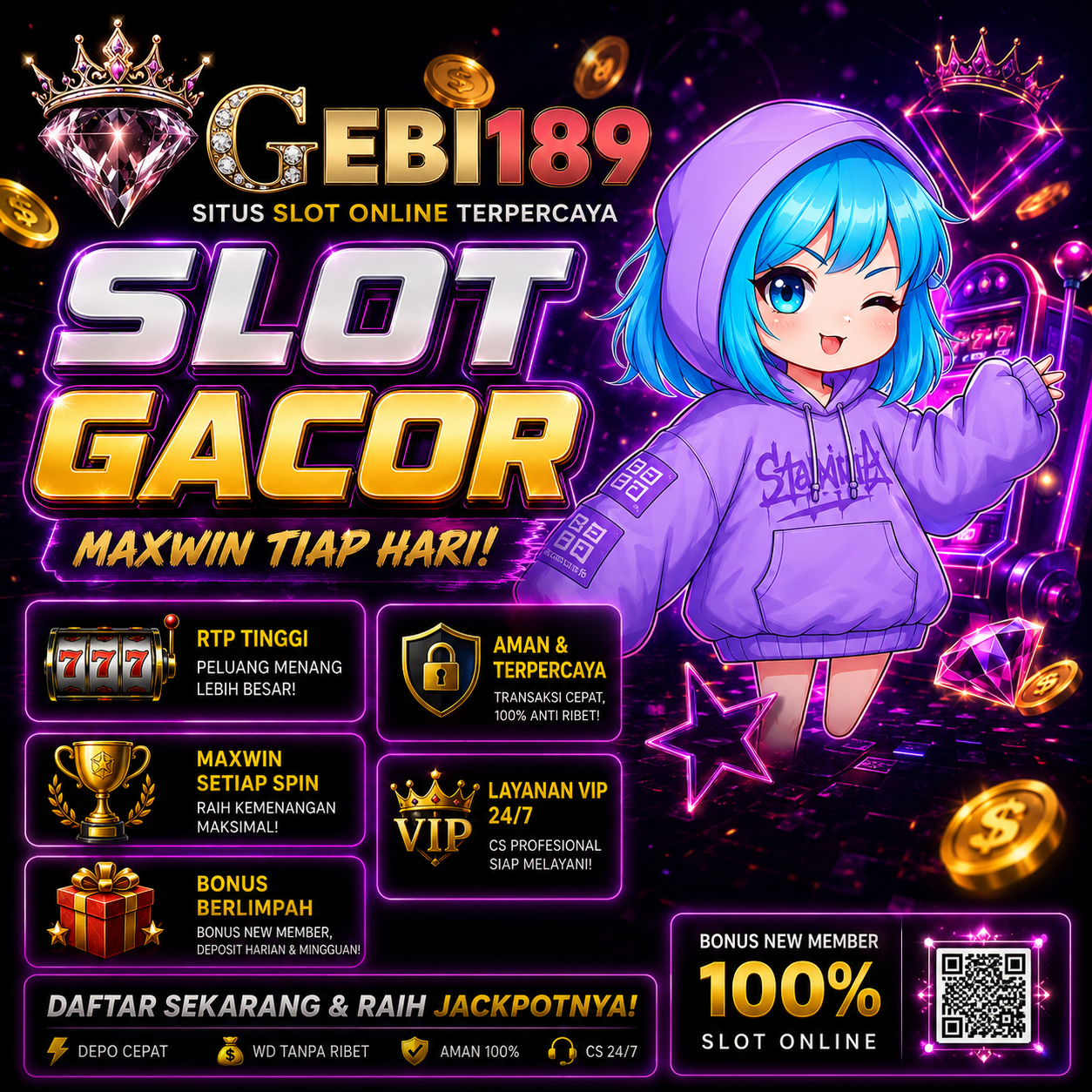 GEBI189 | Pola Bermain Dengan Perhitungan Penuh